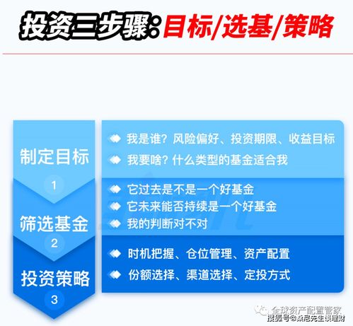 基金投资的4个误区，你踩雷了吗？——兼谈受托管理股权投资基金的关键认知